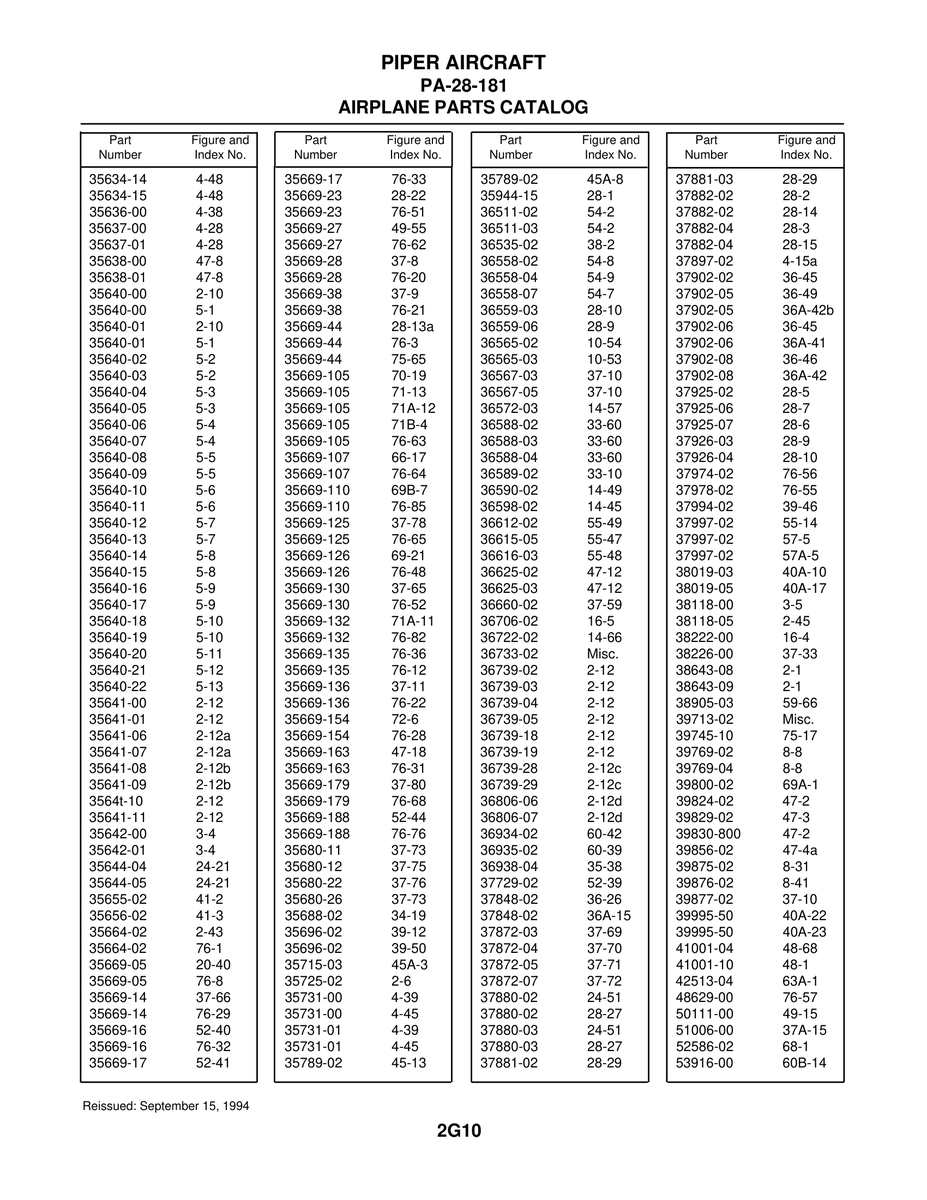 Aviation Part 2-12d for Piper PA-28-181 Archer Aircraft