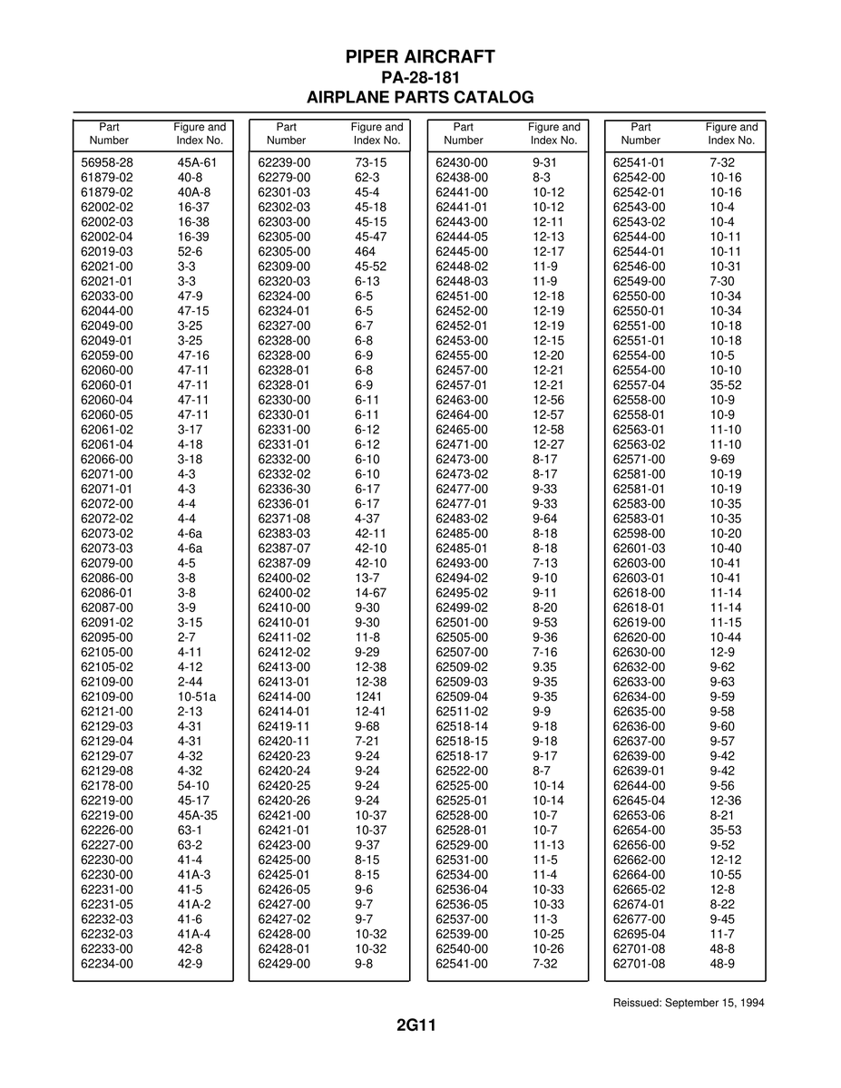 Aviation Part 10-51a for Piper PA-28-181 Archer Aircraft