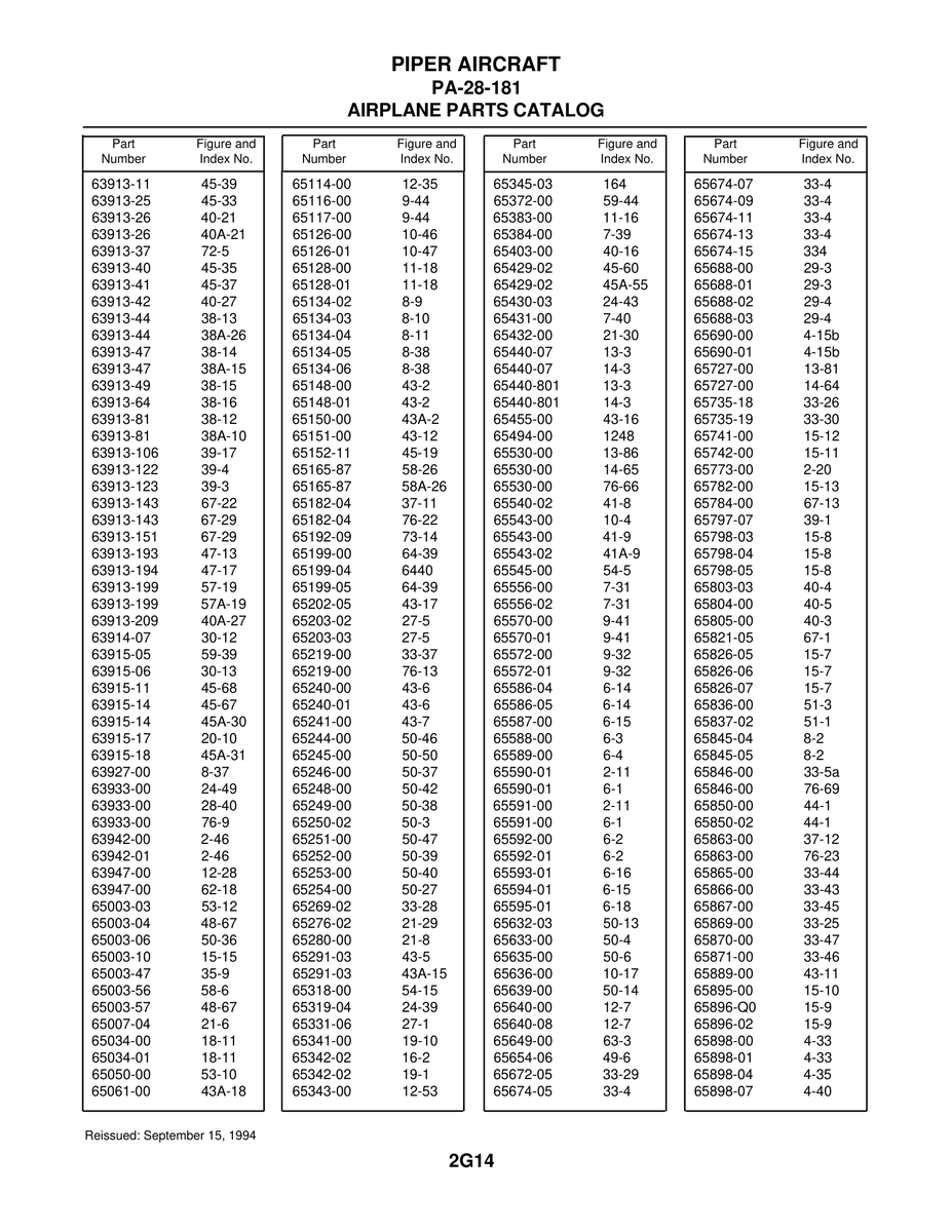 Aviation Part 4-15b for Piper PA-28-181 Archer Aircraft