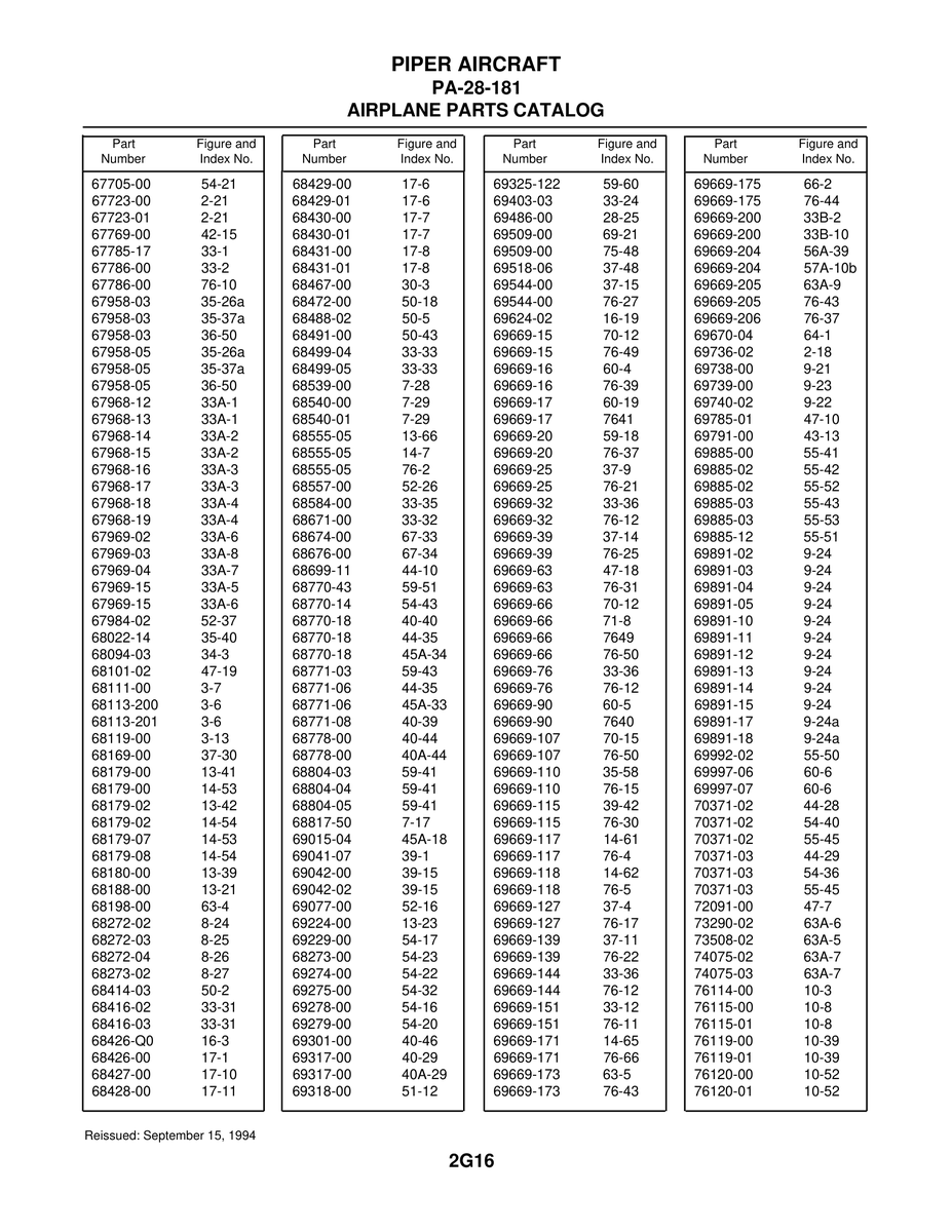 Aviation Part 35-37a for Piper PA-28-181 Archer Aircraft
