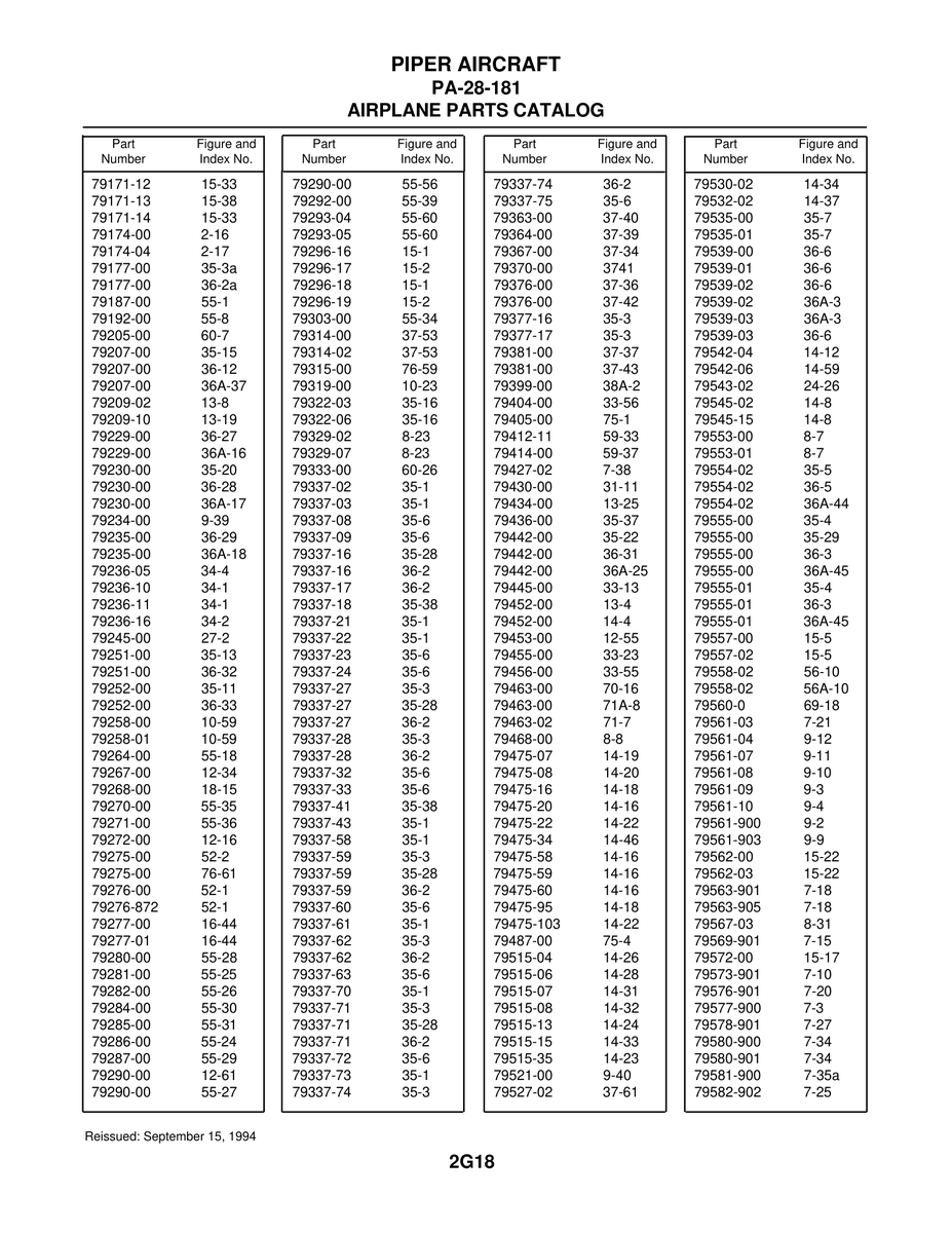 Aviation Part 7-35a for Piper PA-28-181 Archer Aircraft