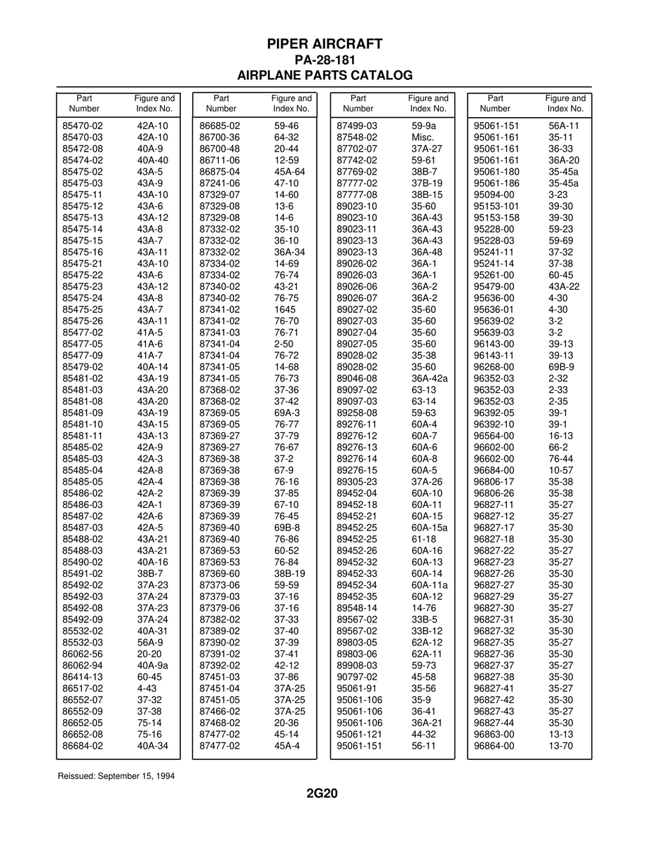 Aviation Part 40A-9a for Piper PA-28-181 Archer Aircraft