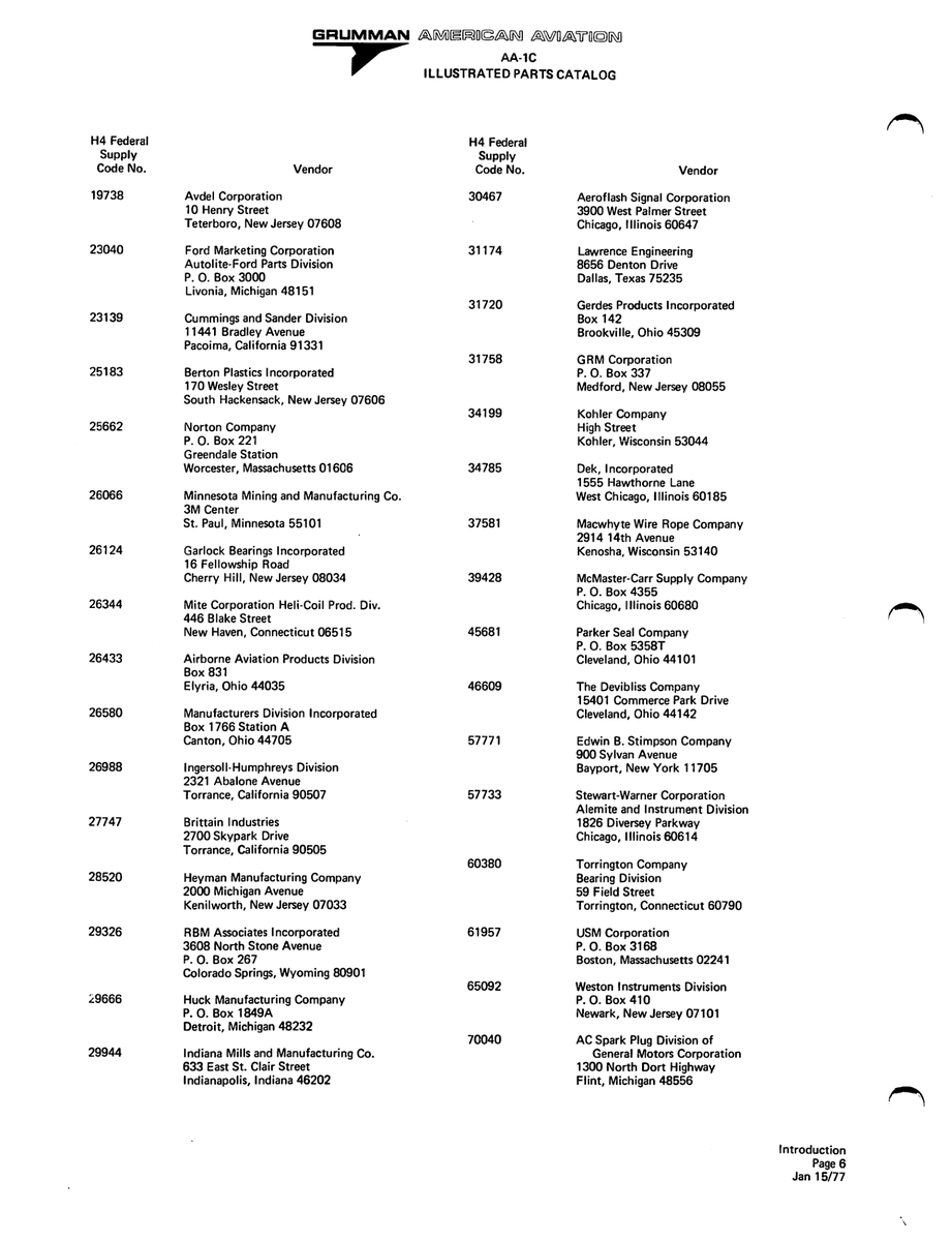 Aviation Part 15401 for American AA-1 Aircraft