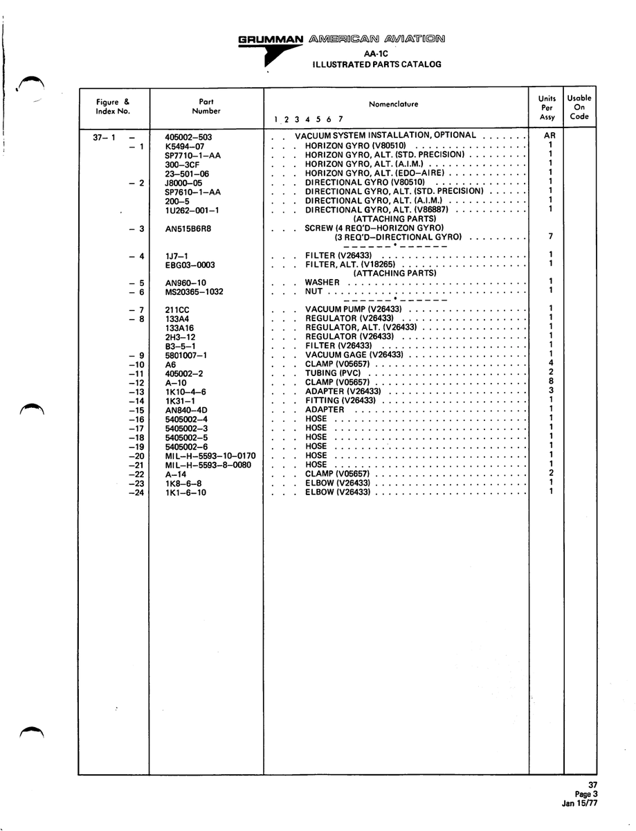 Aviation Part 133A4 for American AA-1 Aircraft
