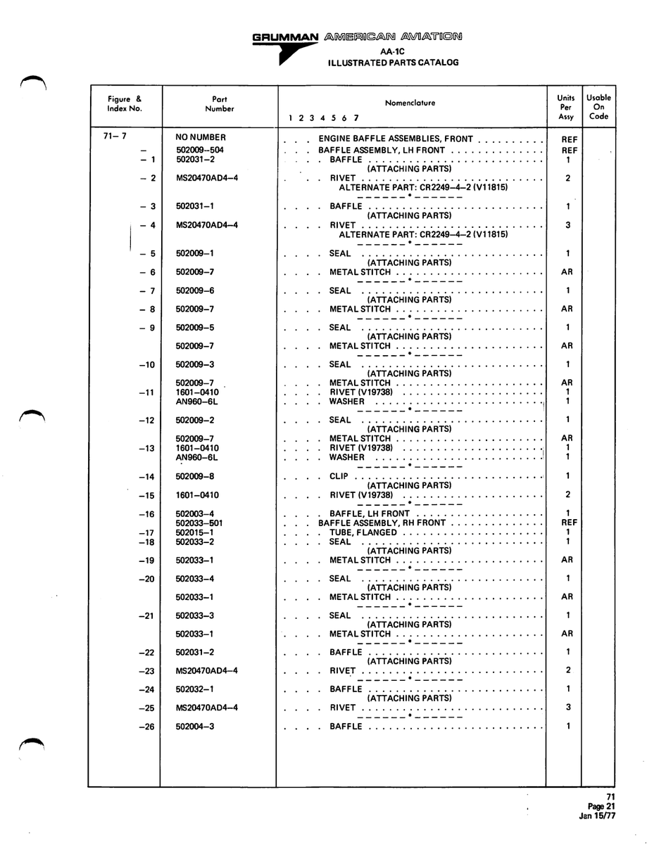 Aviation Part 502033-2 for American AA-1 Aircraft