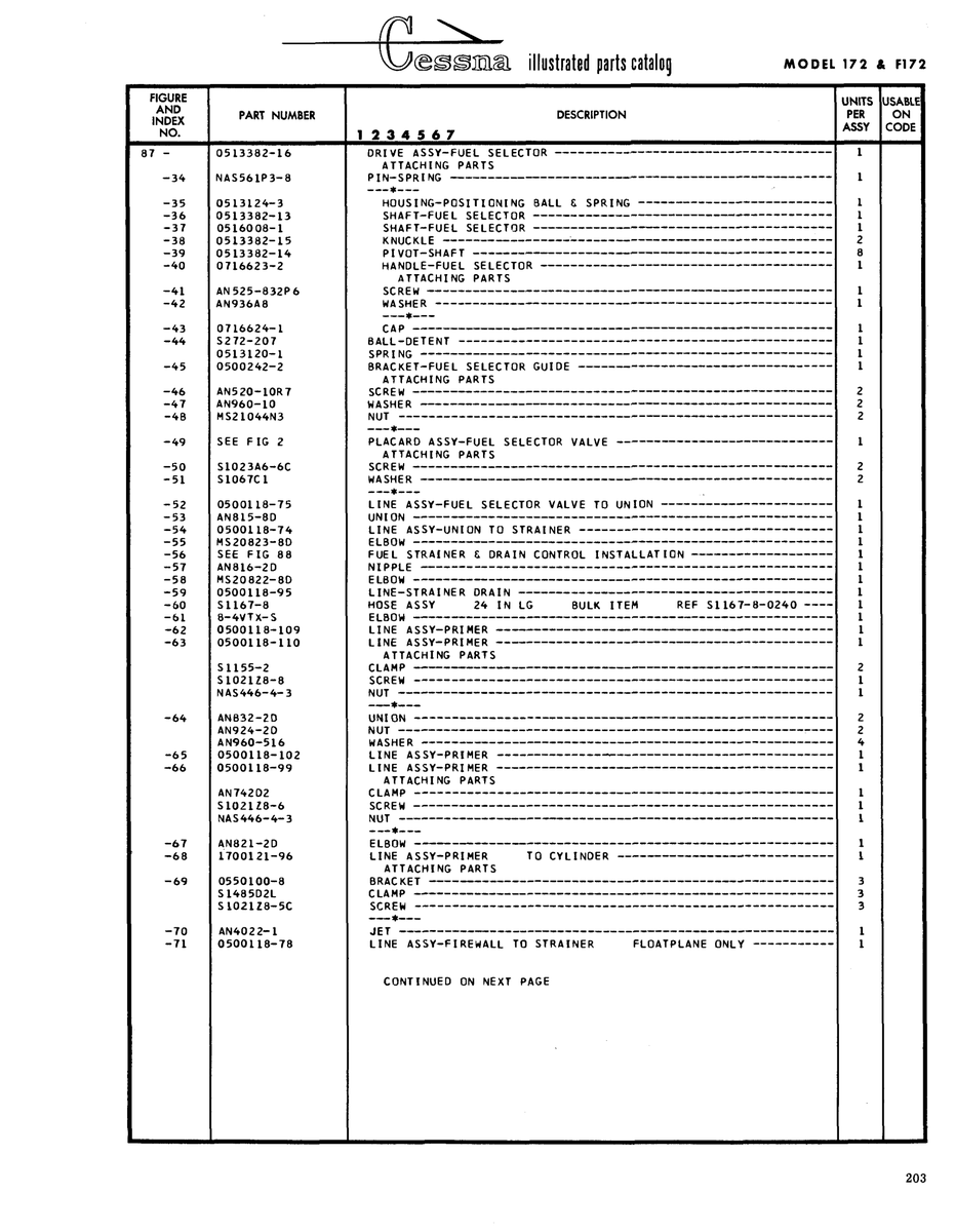 Military-Standard Aviation Hardware MS20822-8D for Cessna 172 Skyhawk Aircraft