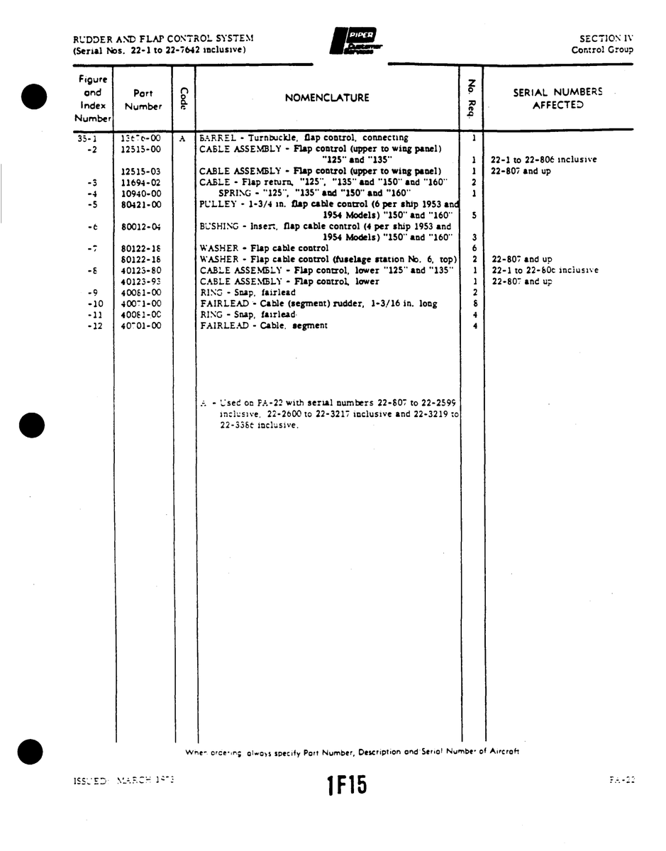 Aviation Part 12515-00 for Piper PA-22 Aircraft