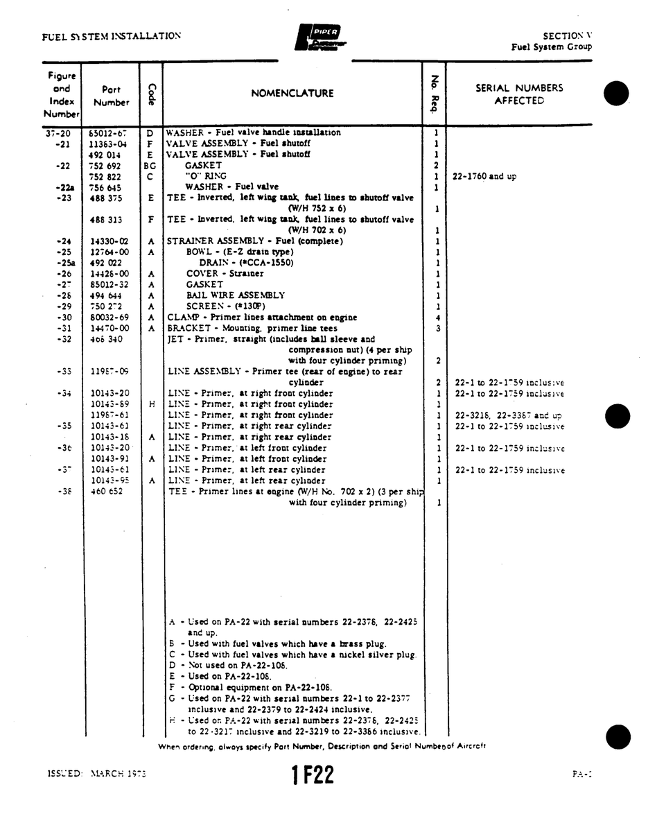 Aviation Part 12764-00 for Piper PA-22 Aircraft