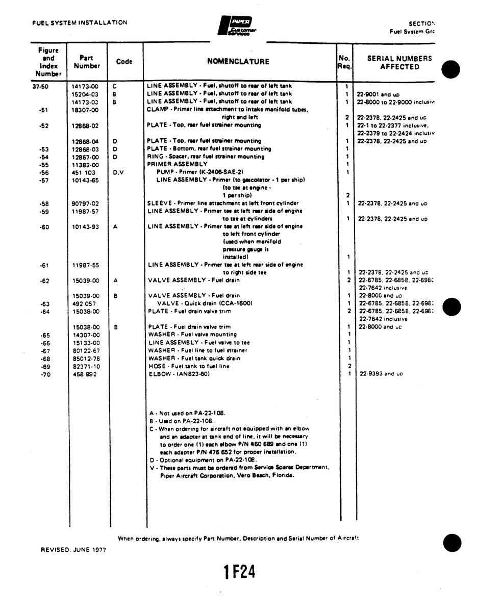 Aviation Part 11382-00 for Piper PA-22 Aircraft