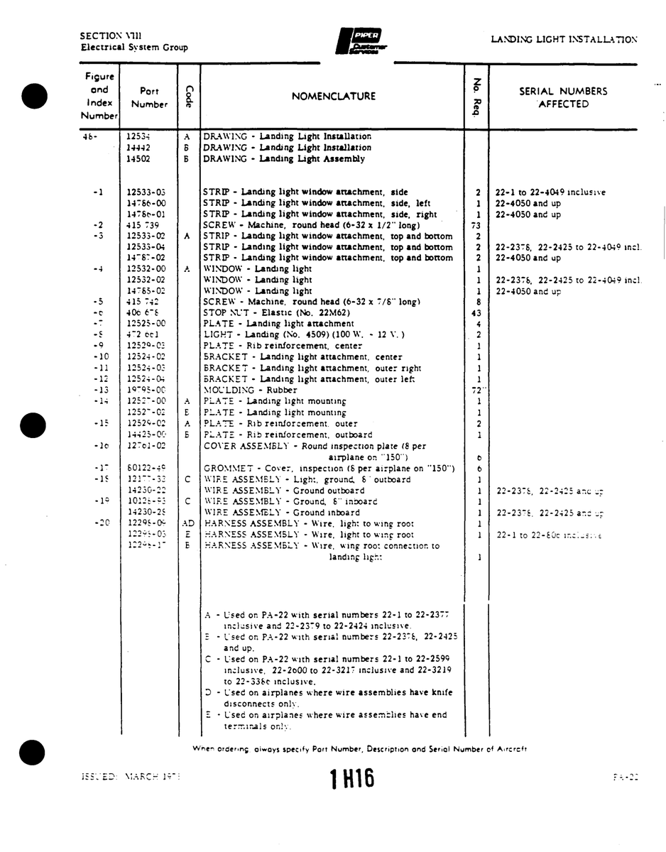 Aviation Part 12532-00 for Piper PA-22 Aircraft
