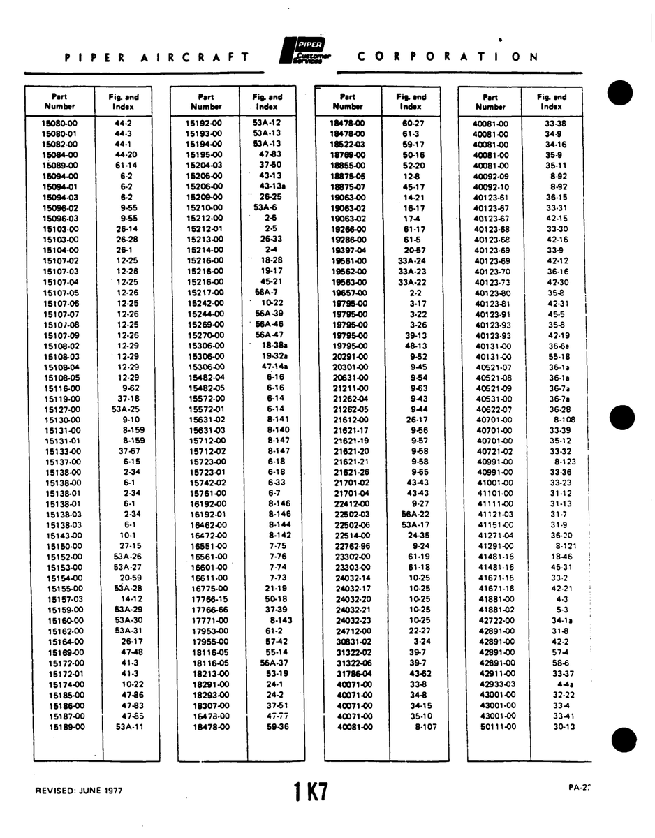 Aviation Part 4127104 for Piper PA-22 Aircraft