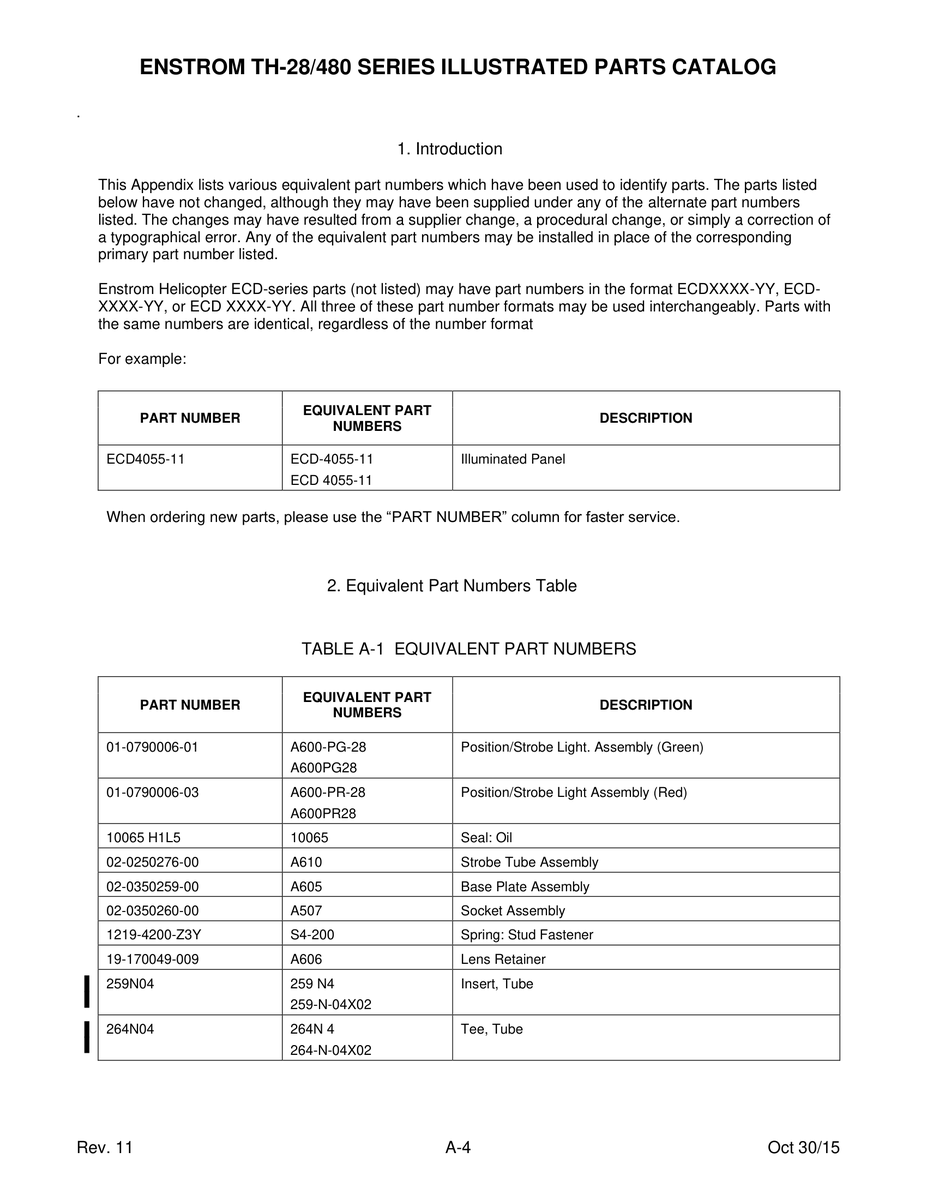 Illuminated Panel ECD4055-11 for Enstrom Helicopter Corp The 480 Aircraft