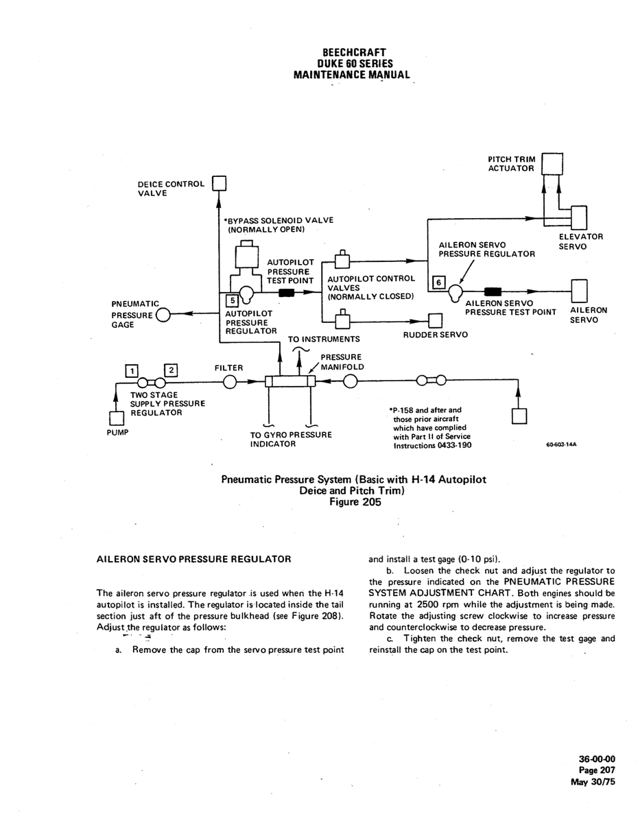 Aviation Part 0433-190 for Beechcraft 60 Aircraft
