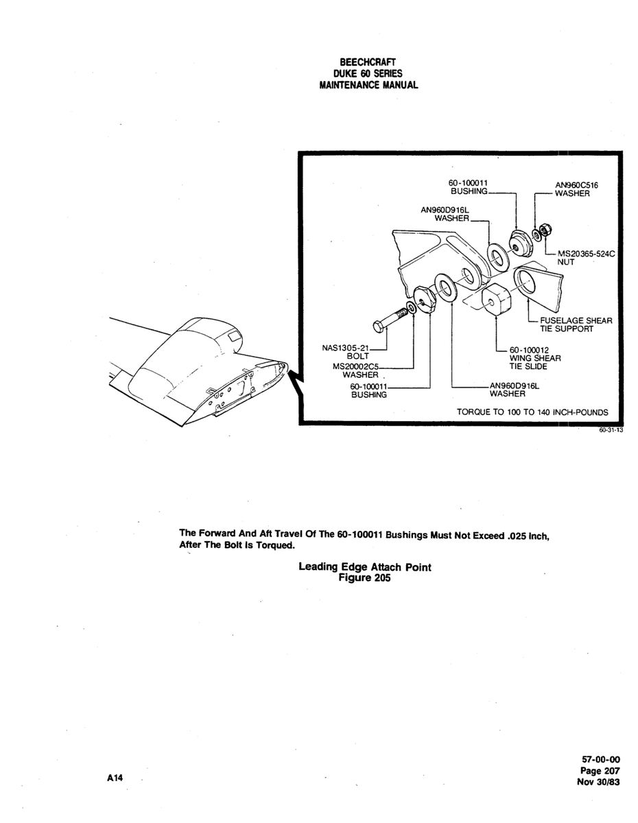 Flat Washer AN960D916L for Beechcraft 60 Aircraft