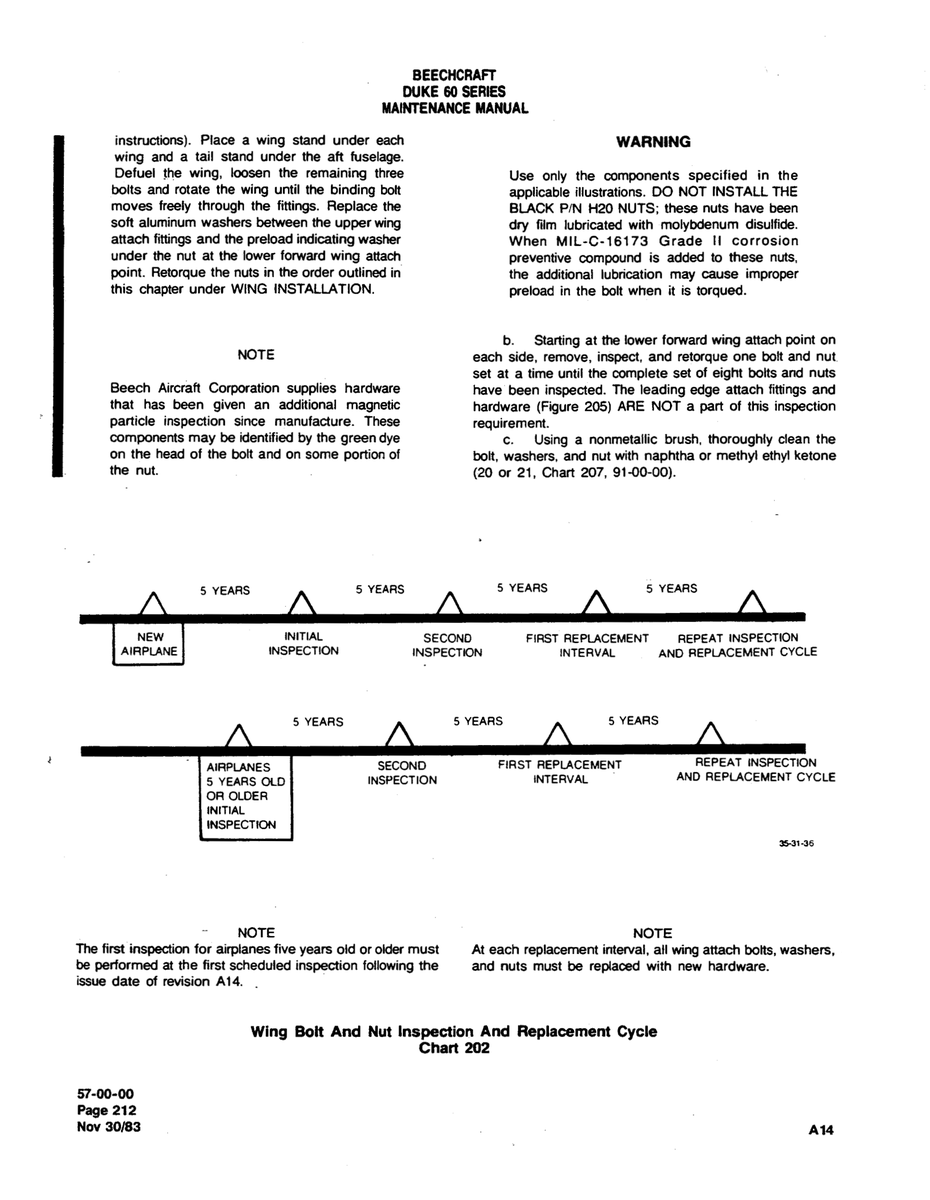 Aviation Part 35-31-36 for Beechcraft 60 Aircraft