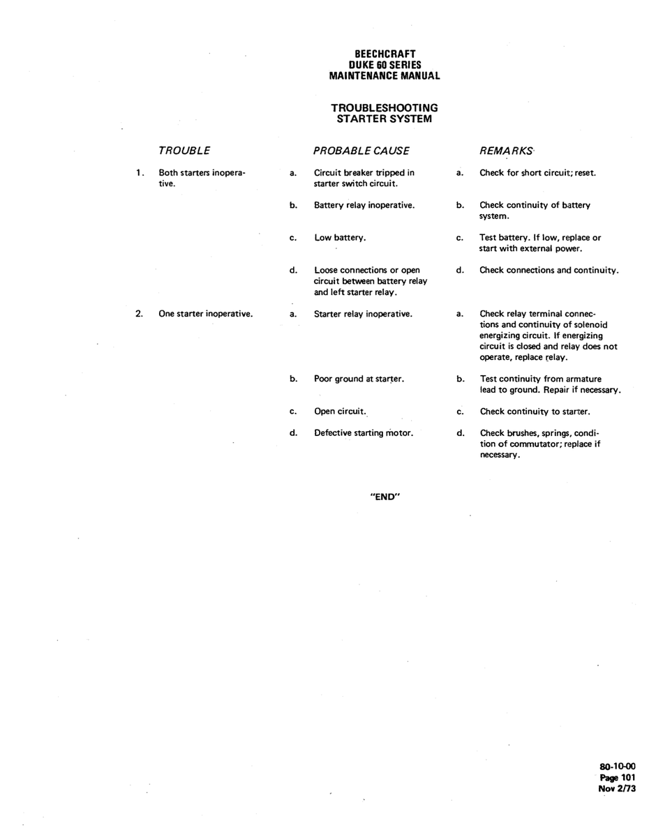 Aviation Part so-10-oo for Beechcraft 60 Aircraft