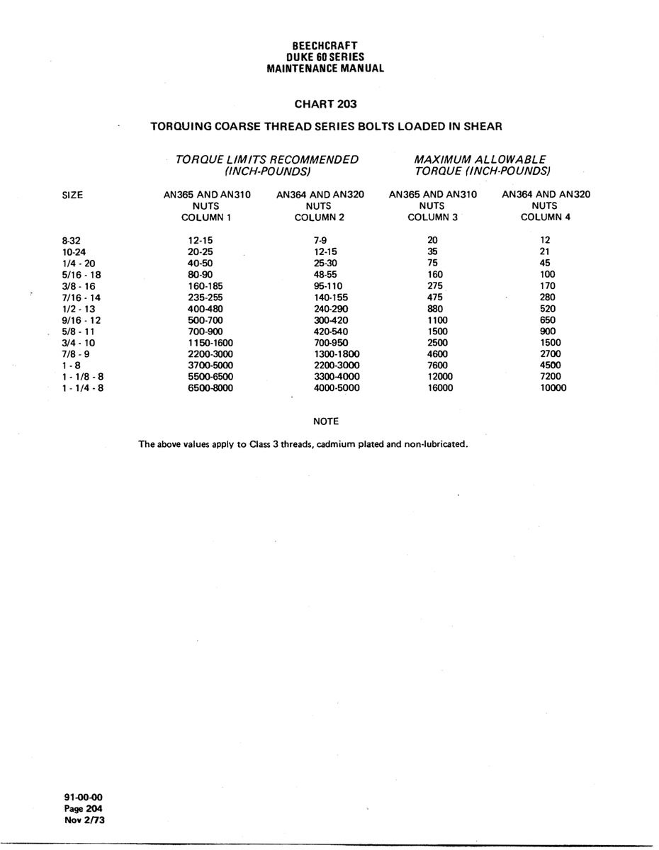 Aviation Part 4000-5000 for Beechcraft 60 Aircraft
