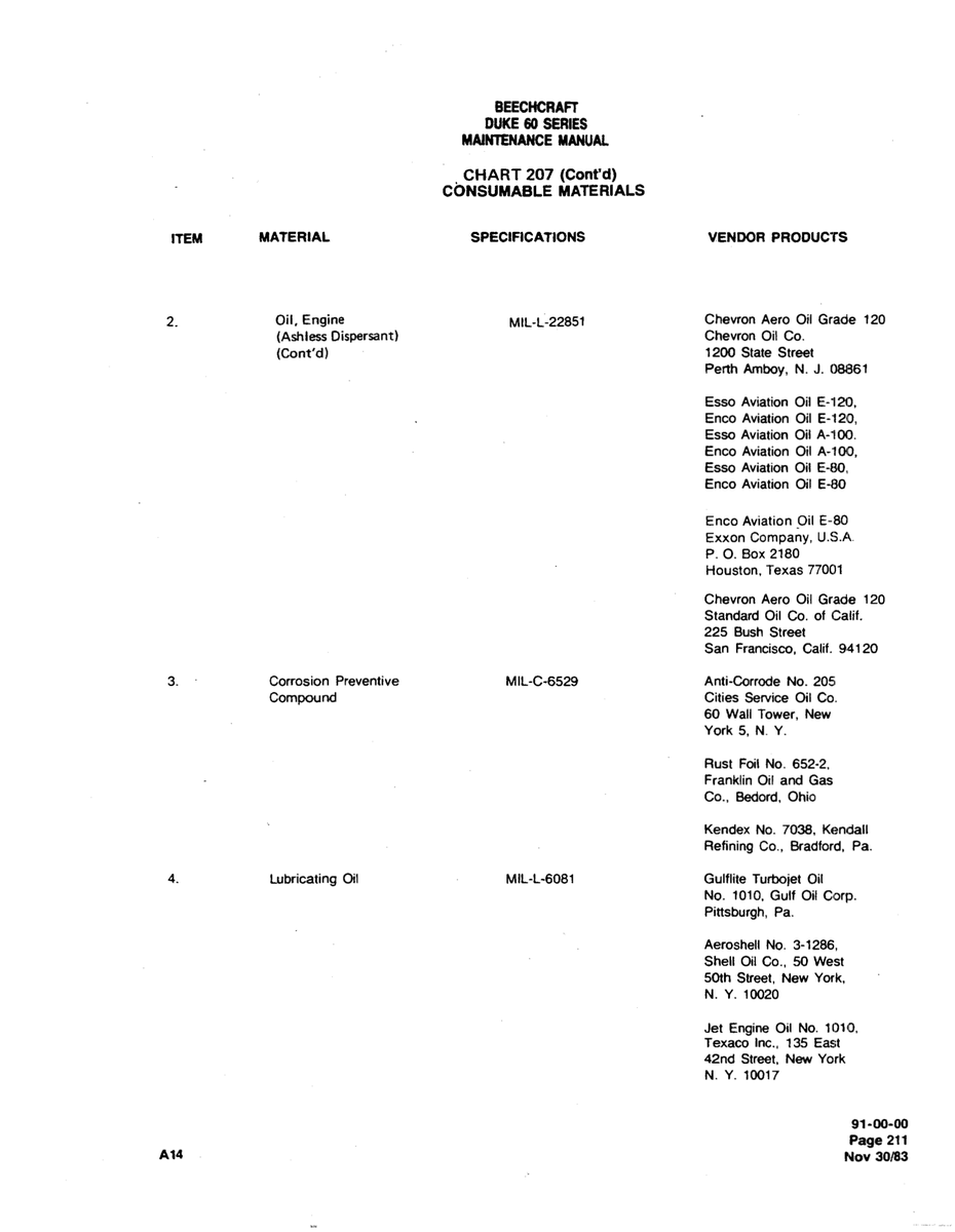 Aviation Part MIL-L-6081 for Beechcraft 60 Aircraft