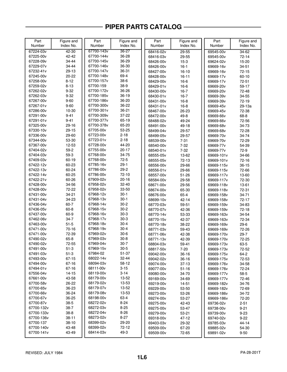 Aviation Part 67909-02v for Piper PA-28-201T Aircraft