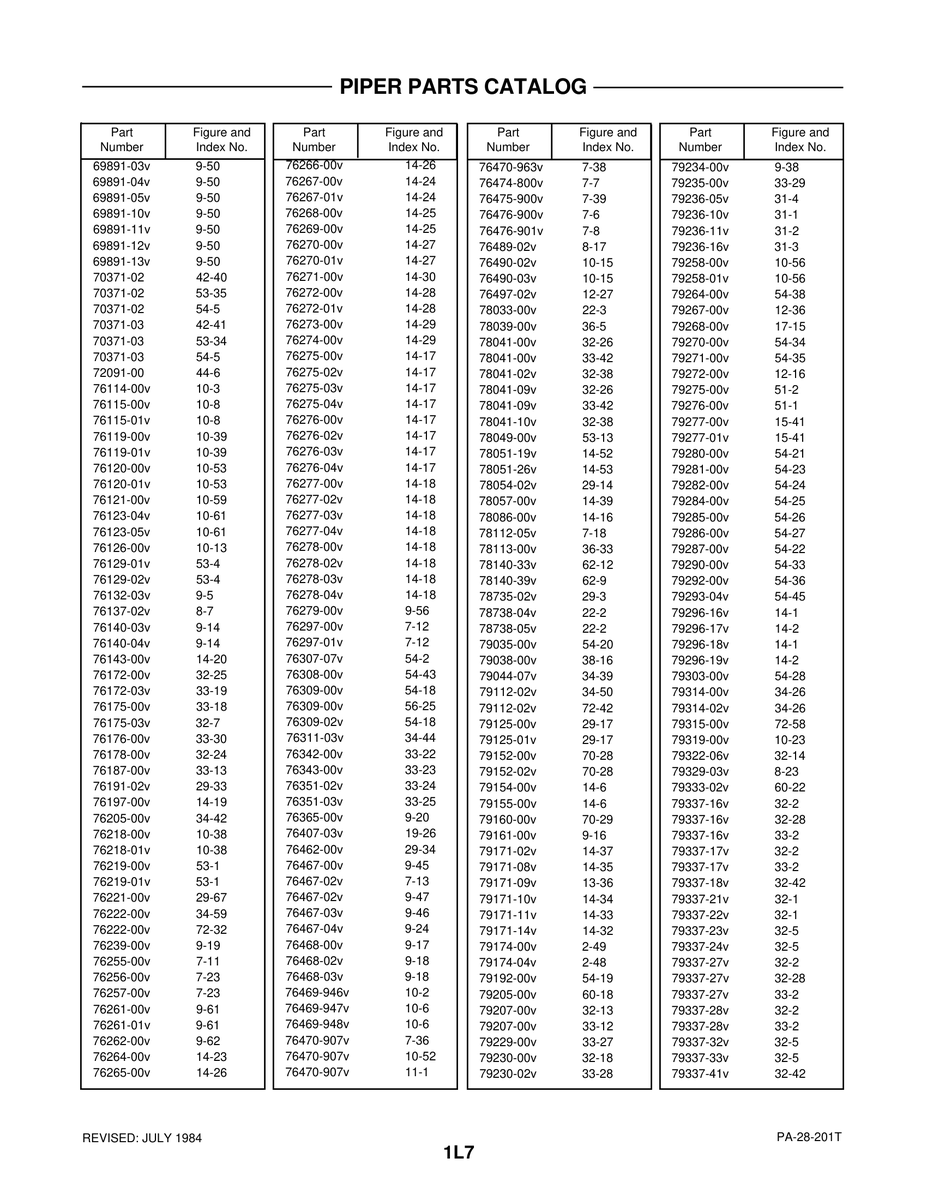 Aviation Part 79112-02v for Piper PA-28-201T Aircraft