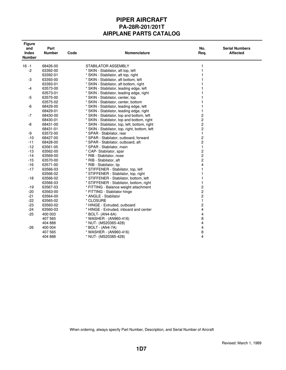 * Nut MS20385-428 for Piper PA-28 Cherokee Aircraft