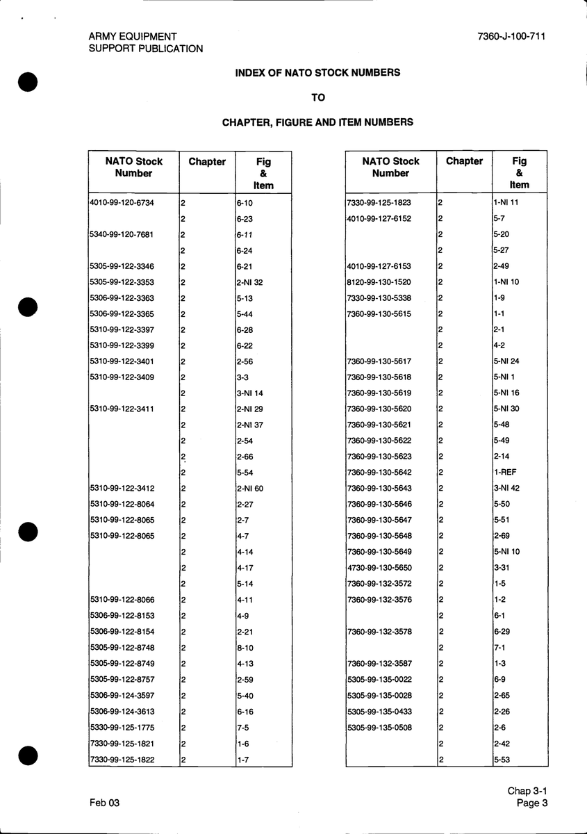 Aviation Part 8120-99-130-1520 for Brown Ax 5 Aircraft