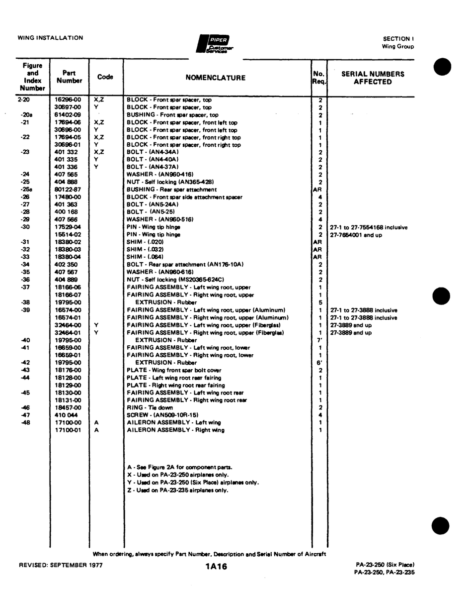 Aviation Part 3-96-00 for Johnson Scorpion Too Aircraft