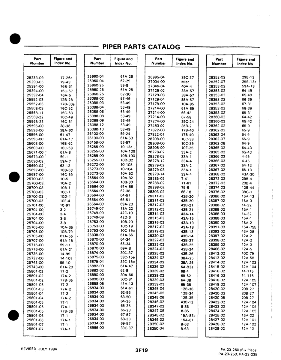 Aviation Part 10-103 for Johnson Scorpion Too Aircraft
