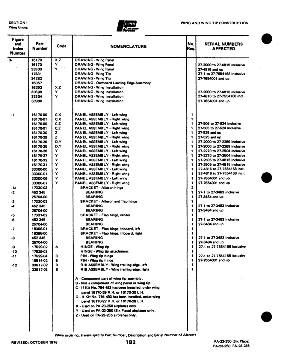 Aviation Part 273484and for Johnson Scorpion Too Aircraft
