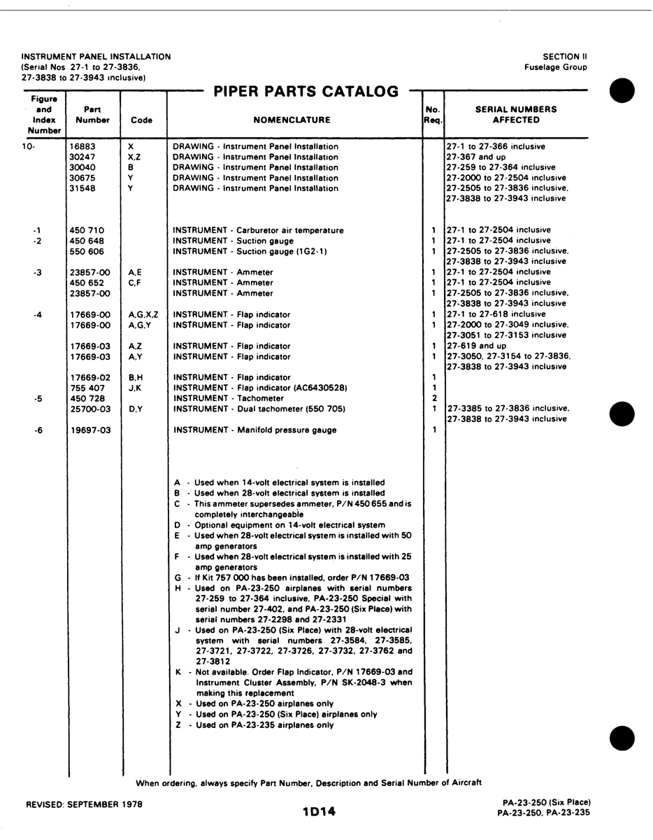 Aviation Part 27-61 for Johnson Scorpion Too Aircraft