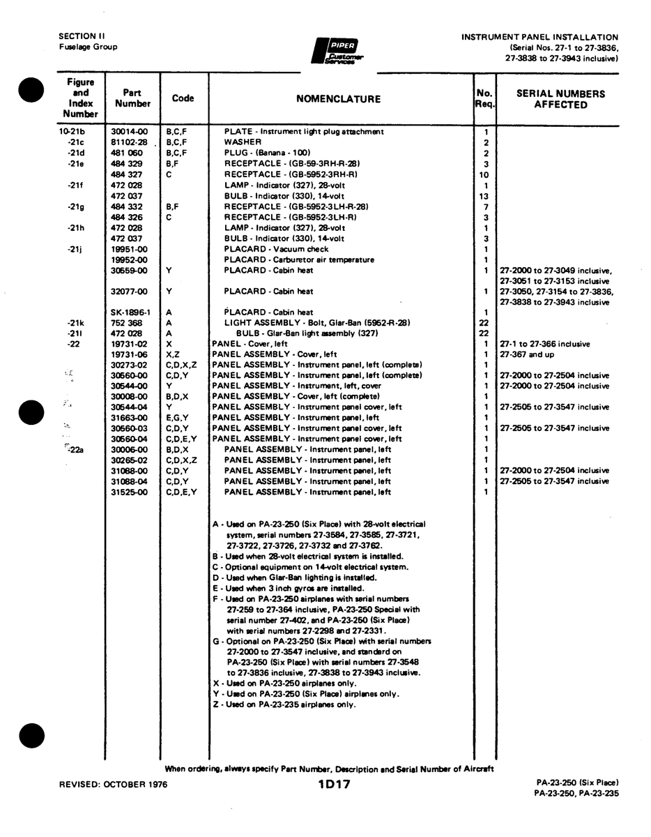 Aviation Part 3066tM4 for Johnson Scorpion Too Aircraft
