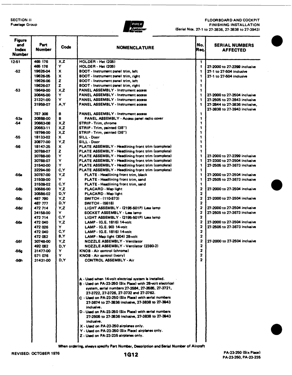 Aviation Part 3150902 for Johnson Scorpion Too Aircraft
