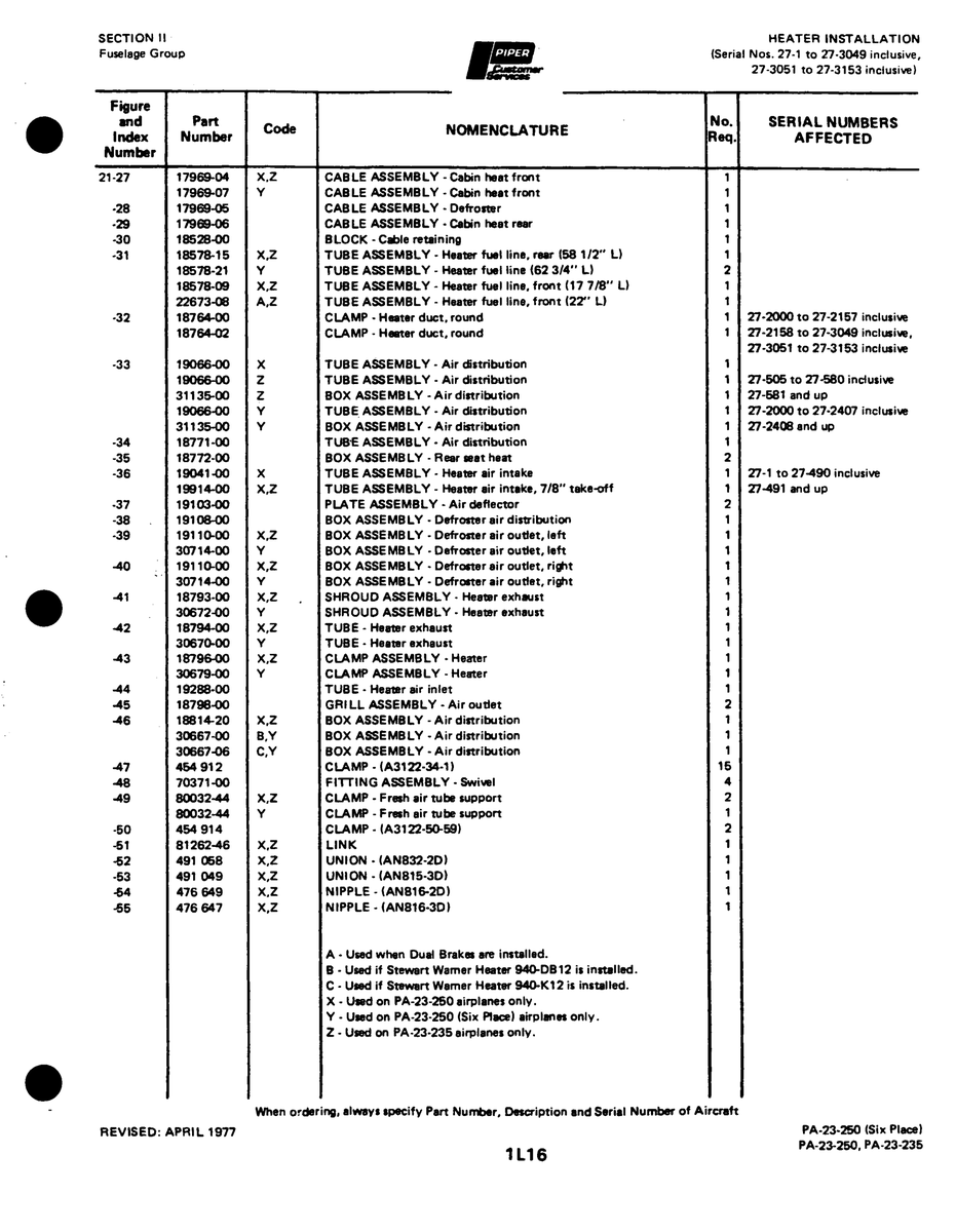 Aviation Part 3067240 for Johnson Scorpion Too Aircraft