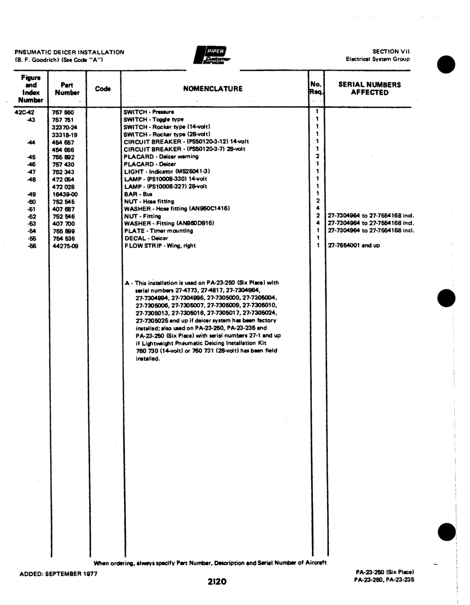 Aviation Part 4427509 for Johnson Scorpion Too Aircraft