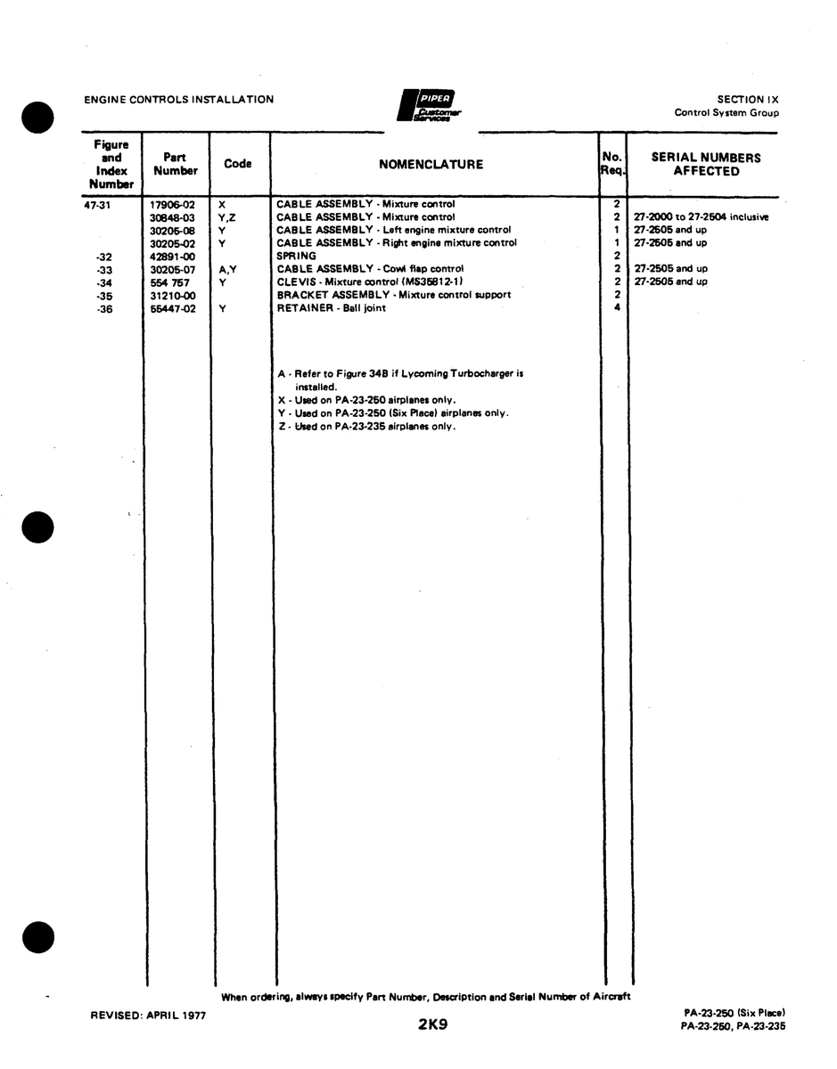 Aviation Part 3020542 for Johnson Scorpion Too Aircraft
