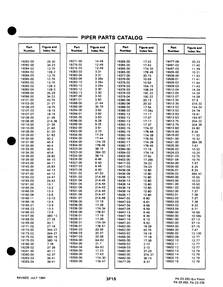 Aviation Part 10-58a for Johnson Scorpion Too Aircraft
