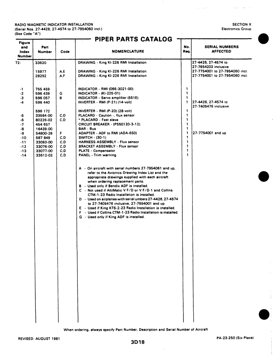 Aviation Part 80226-02 for Johnson Scorpion Too Aircraft