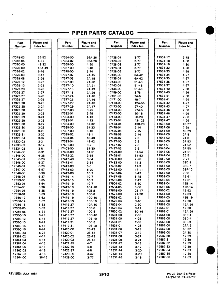 Aviation Part 128-14 for Cessna 182 Skylane Aircraft