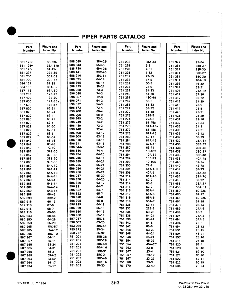 Aviation Part 386-27 for Johnson Scorpion Too Aircraft