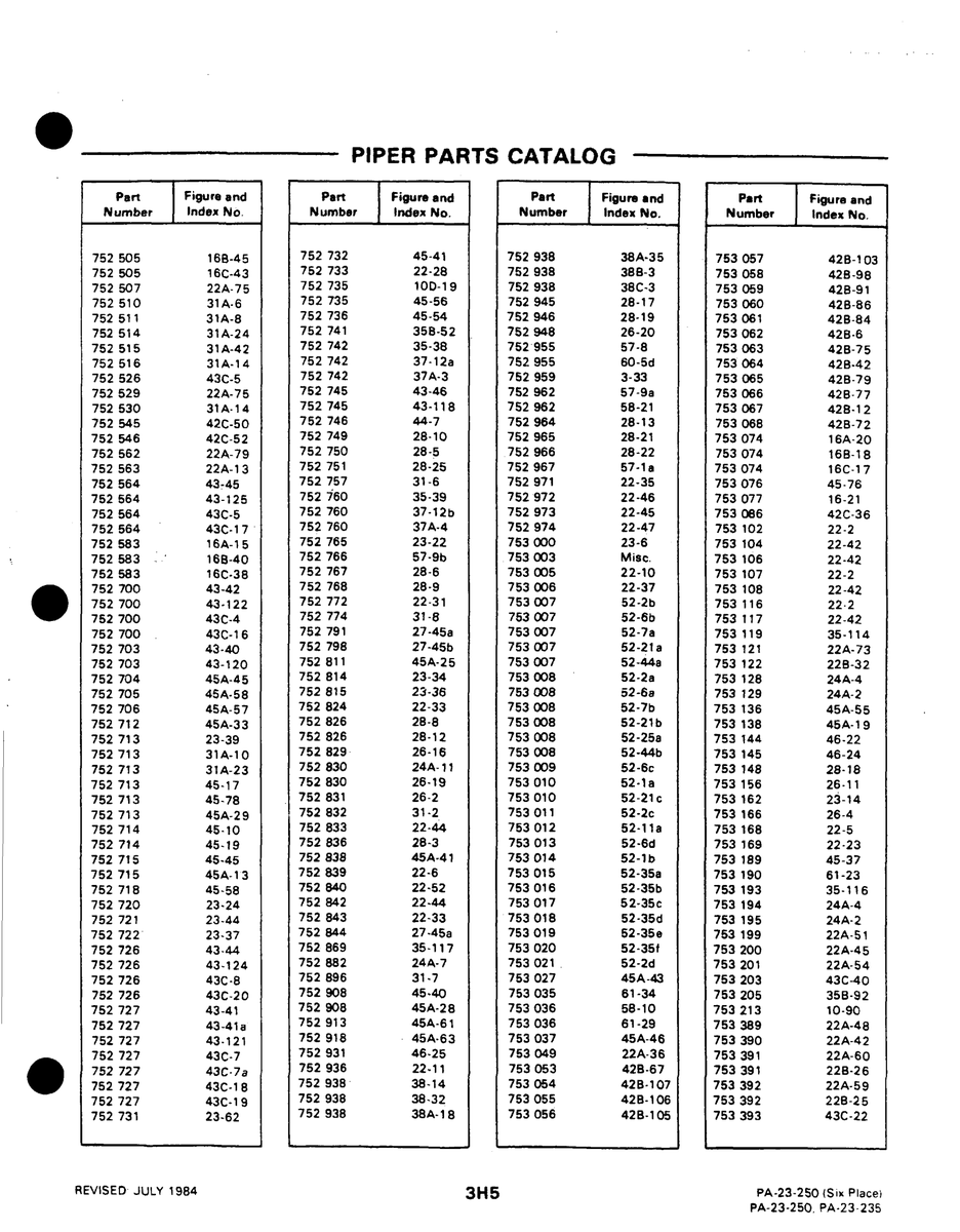 Aviation Part 43-121 for Johnson Scorpion Too Aircraft