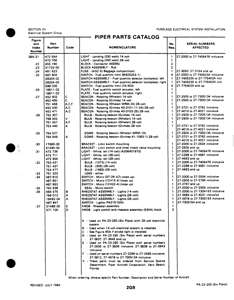 Switch MS25253-1 for Cessna 182 Skylane Aircraft