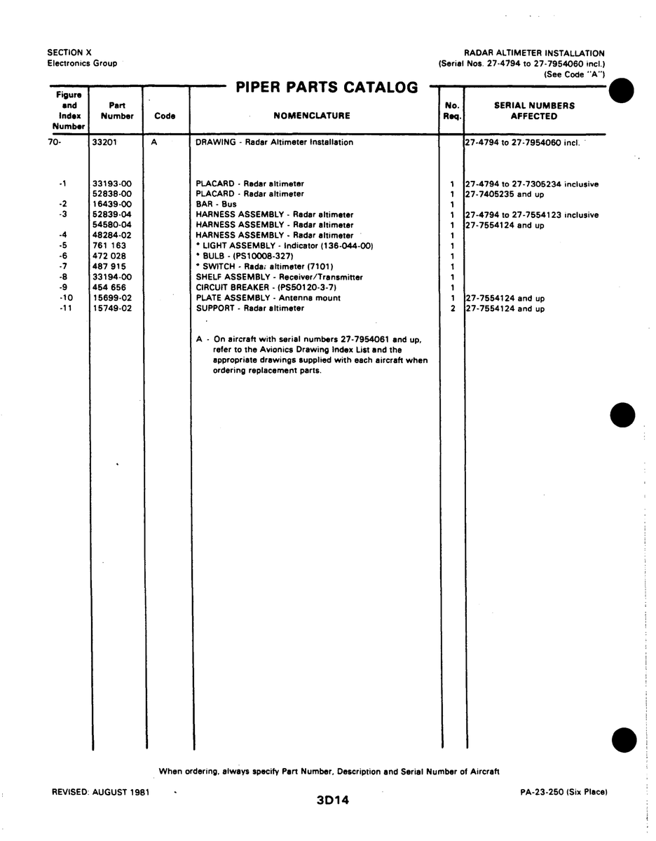 ' Bulb PS10008-327 for Johnson Scorpion Too Aircraft