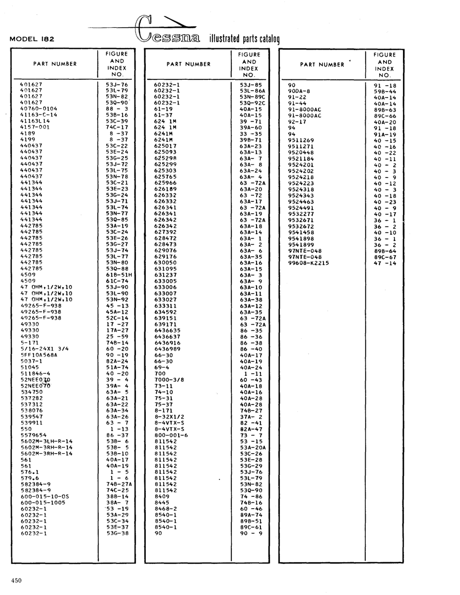Aviation Part 91A-l9 for Cessna 182 Skylane Aircraft