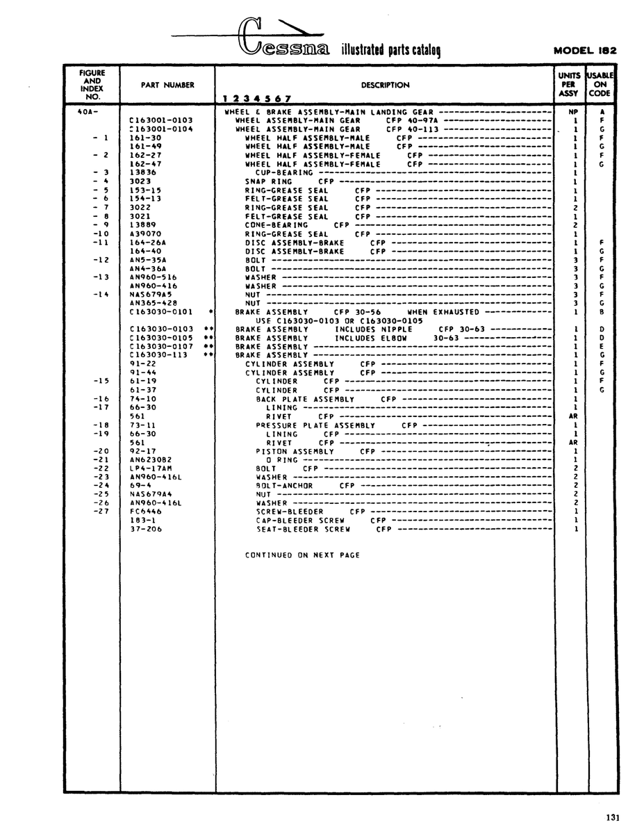 Aviation Part lb4-40 for Cessna 182 Skylane Aircraft