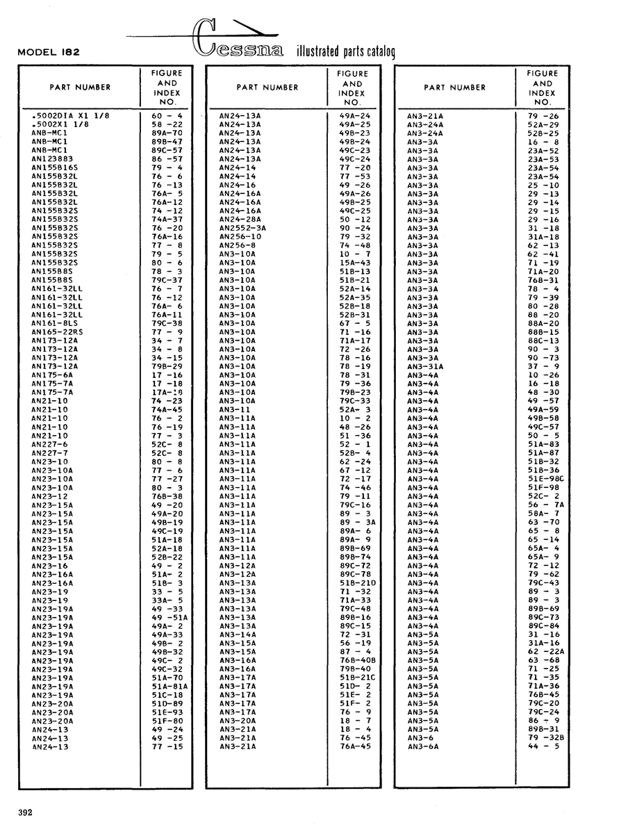 Aviation Part 898-31 for Cessna 182 Skylane Aircraft