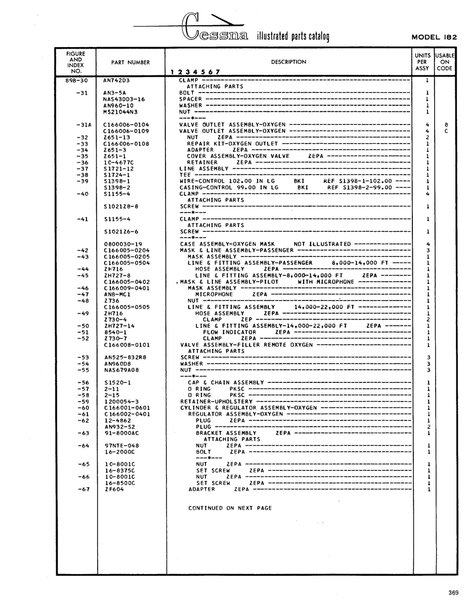 Aviation Part Cl66005-0205 for Cessna 182 Skylane Aircraft