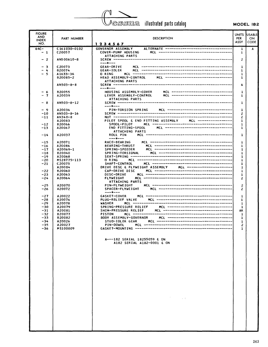 Aviation Part A20027 for Cessna 182 Skylane Aircraft