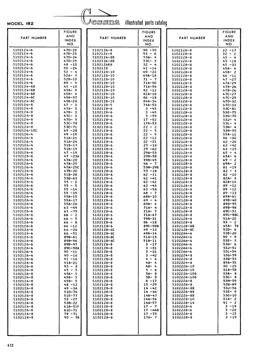 Aviation Part 470-24 for Cessna 182 Skylane Aircraft