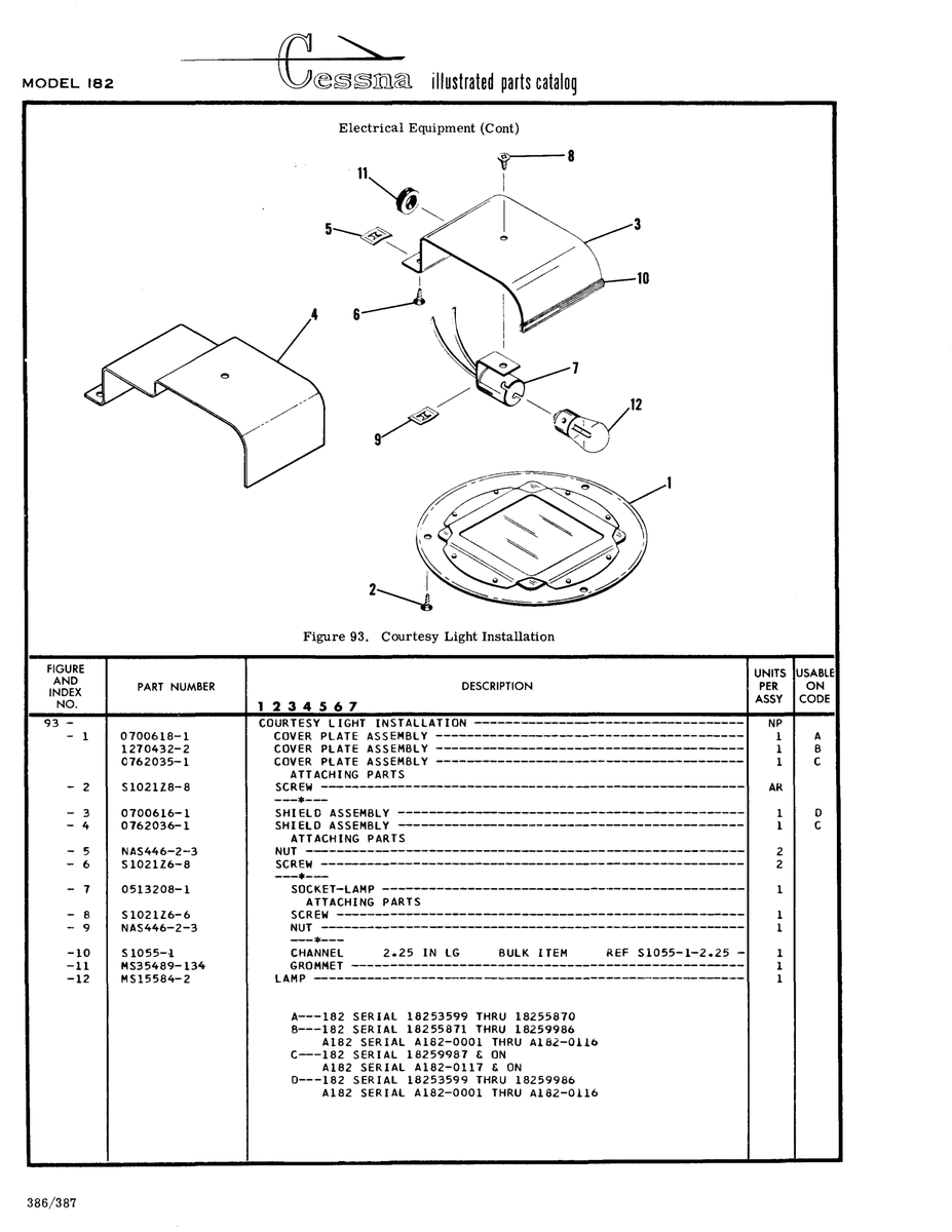 Military-Standard Aviation Hardware MS15584-2 for Cessna 182 Skylane Aircraft