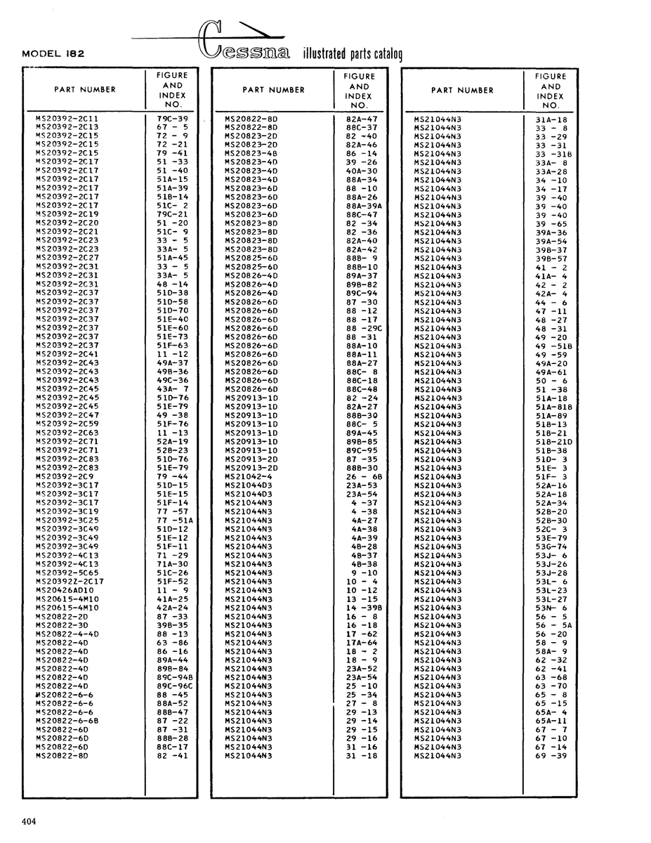 Aviation Part 65A-ll for Cessna 182 Skylane Aircraft